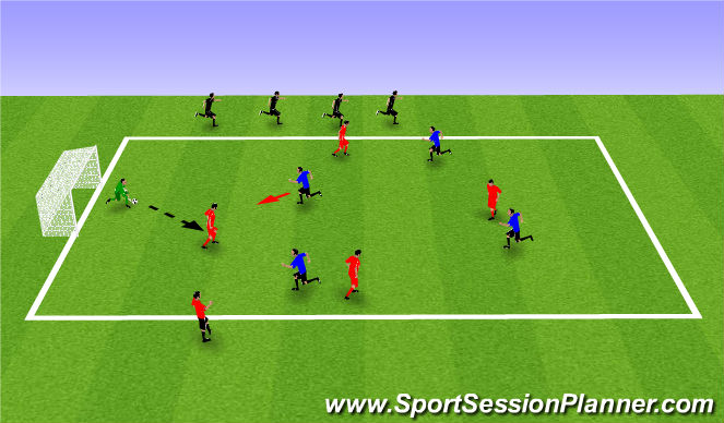 Football/Soccer Session Plan Drill (Colour): Game Related Practice