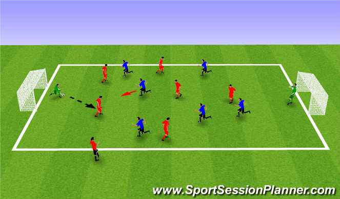 Football/Soccer Session Plan Drill (Colour): Game Practice