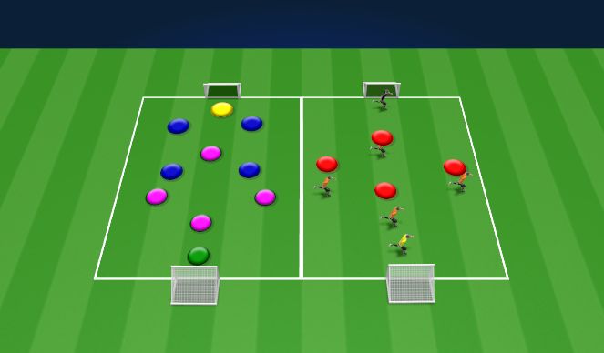 Football/Soccer Session Plan Drill (Colour): Competative Practice