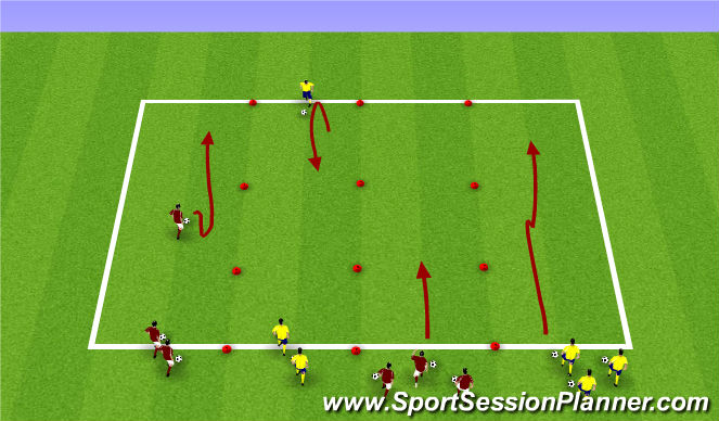 Football/Soccer Session Plan Drill (Colour): Technical Repetition