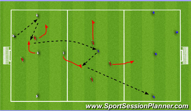 Football/Soccer Session Plan Drill (Colour): 3 Team Rondo