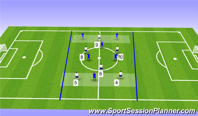 Football/Soccer Session Plan Drill (Colour): Zonal Game - 7v7