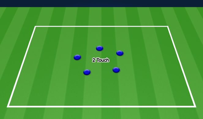 Football/Soccer Session Plan Drill (Colour): Screen 1
