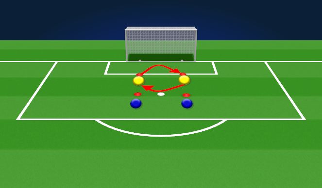 Football/Soccer Session Plan Drill (Colour): Screen 2
