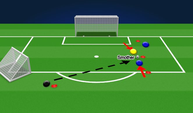 Football/Soccer Session Plan Drill (Colour): Screen 4