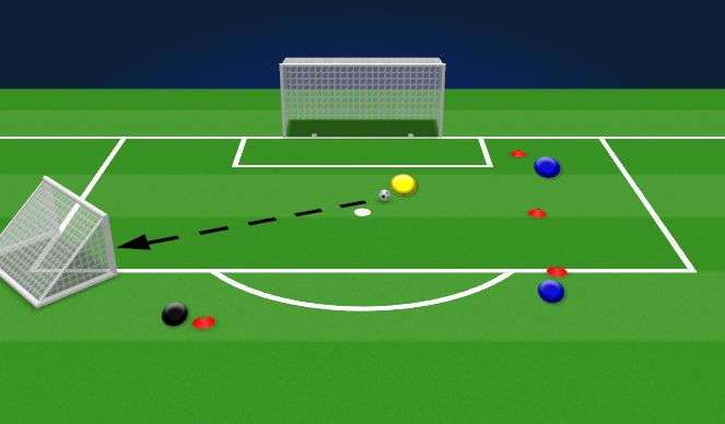 Football/Soccer Session Plan Drill (Colour): Screen 5