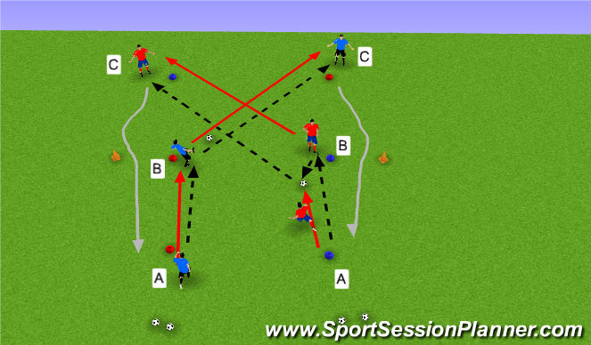 Football/Soccer Session Plan Drill (Colour): Passing Pattern - Inverted Y