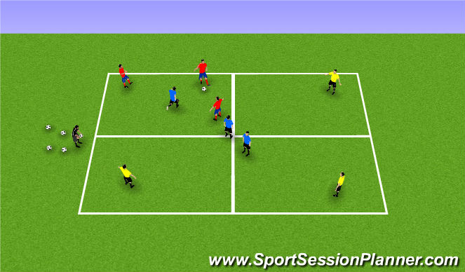 Football/Soccer Session Plan Drill (Colour): Hornets