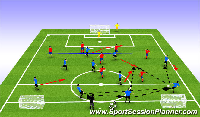 Football/Soccer Session Plan Drill (Colour): 10v8 Functional