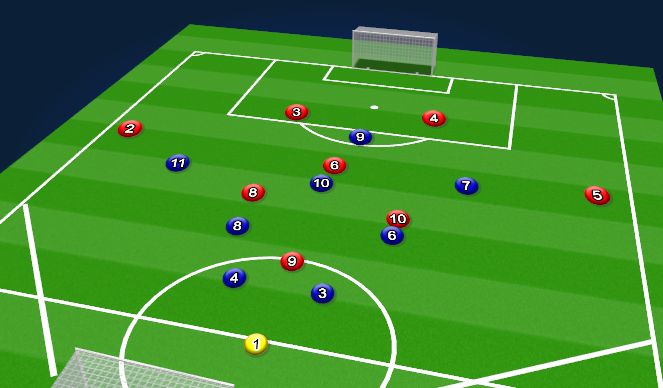 Football/Soccer Session Plan Drill (Colour): Screen 1