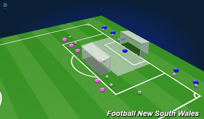 Football/Soccer Session Plan Drill (Colour): 1 v 1 passive heading shooting
