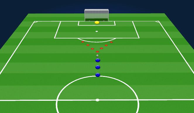 Football/Soccer Session Plan Drill (Colour): Animation 1