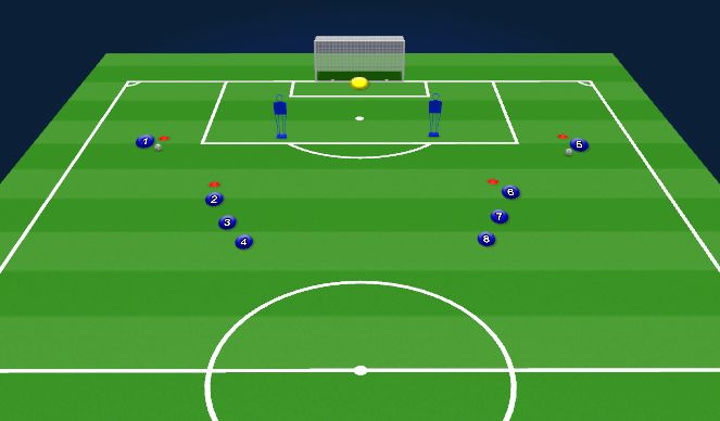 Football/Soccer Session Plan Drill (Colour): Animation 2