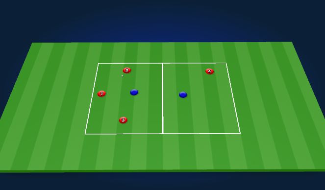 Football/Soccer Session Plan Drill (Colour): Animation 3