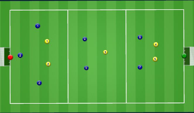 Football/Soccer Session Plan Drill (Colour): Screen 4