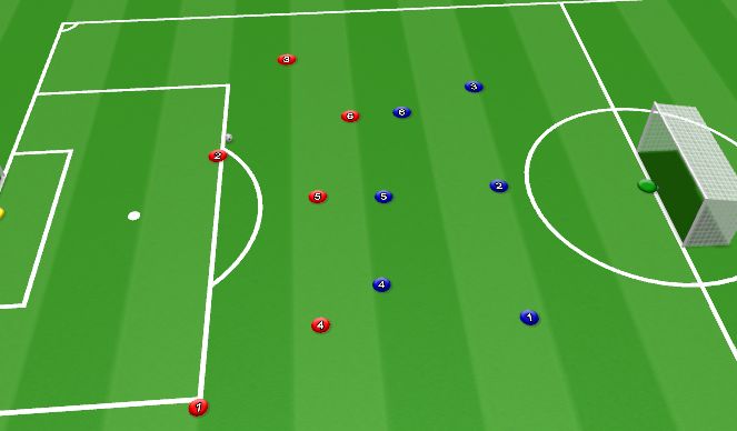 Football/Soccer Session Plan Drill (Colour): Animation 5