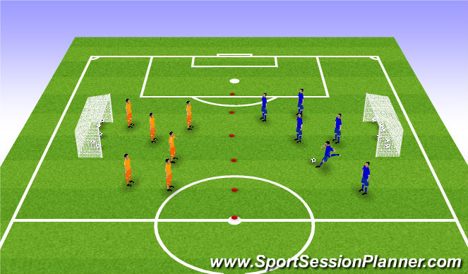 Football/Soccer Session Plan Drill (Colour): Random/ Game