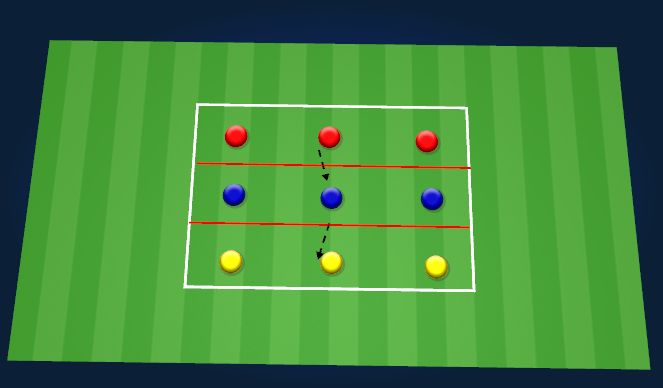 Football/Soccer Session Plan Drill (Colour): Switching play - Warm up