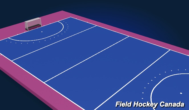 Hockey Session Plan Drill (Colour): Warm Up