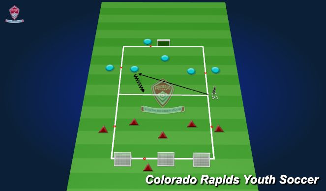 Football/Soccer Session Plan Drill (Colour): 3v3 modified