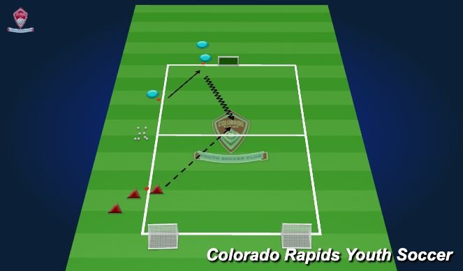 Football/Soccer Session Plan Drill (Colour): 1v1 pressing