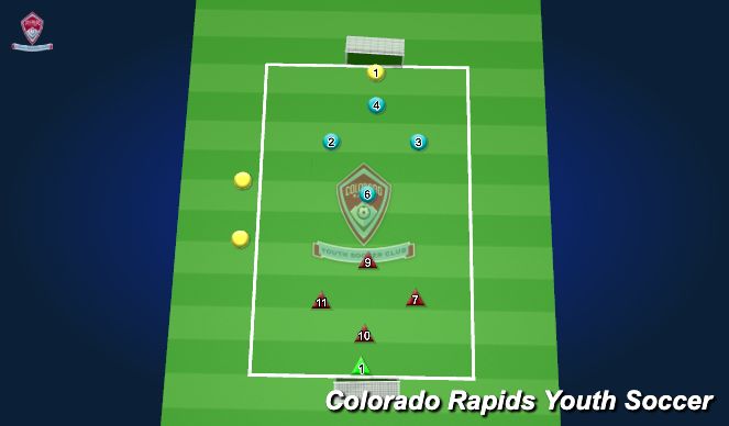 Football/Soccer Session Plan Drill (Colour): 5v5