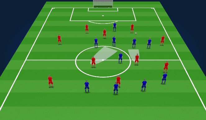 Football/Soccer Session Plan Drill (Colour): Session Intro (5 mins)