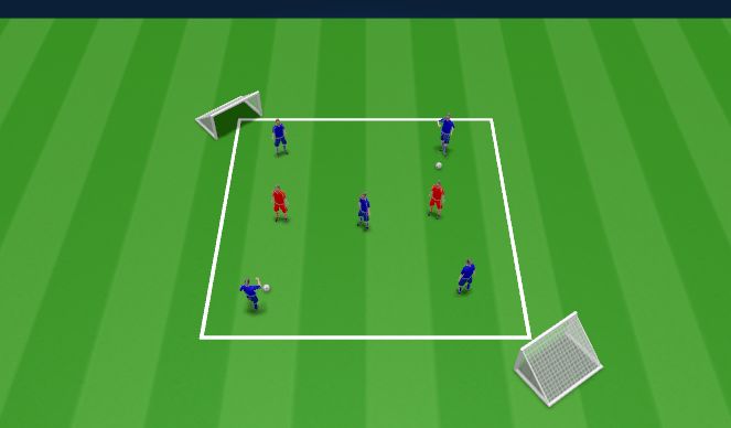 Football/Soccer Session Plan Drill (Colour): Passing Practice (15 mins)