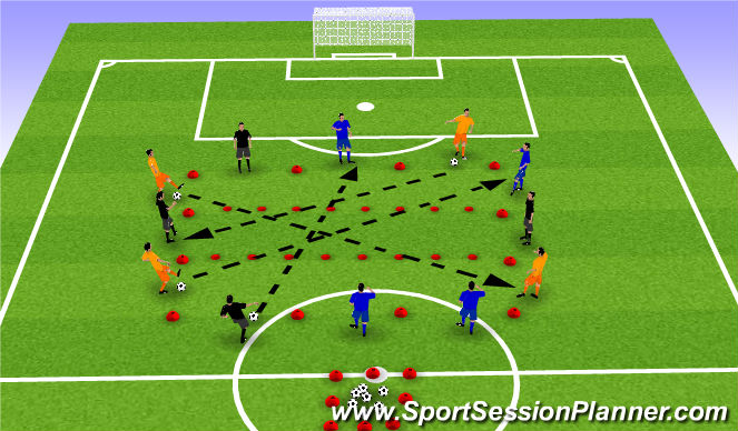 Football/Soccer Session Plan Drill (Colour): Blocked