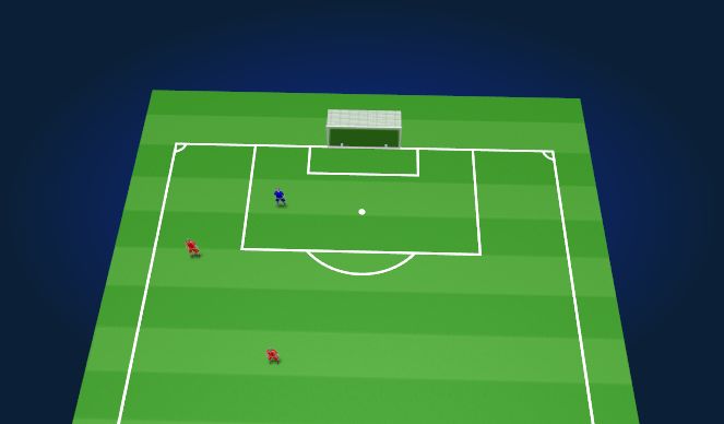 Football/Soccer Session Plan Drill (Colour): 1v1 1