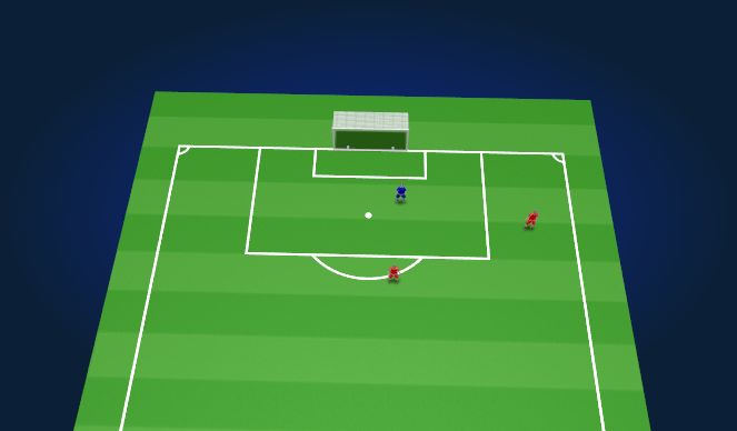 Football/Soccer Session Plan Drill (Colour): 1v1 2