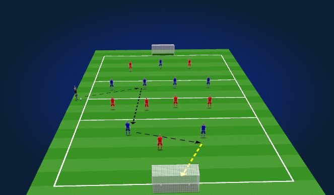 Football/Soccer Session Plan Drill (Colour): Positioning Game (20 mins)