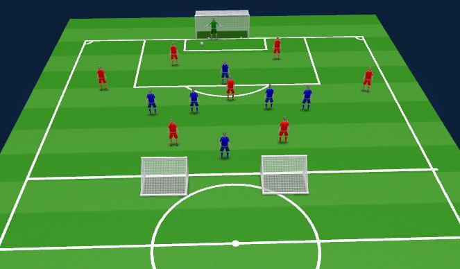 Football/Soccer Session Plan Drill (Colour): Game Training (20 mins)