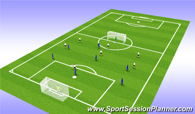 Football/Soccer Session Plan Drill (Colour): 7 v 7