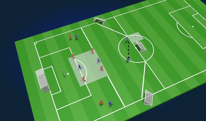 Football/Soccer Session Plan Drill (Colour): Screen 1