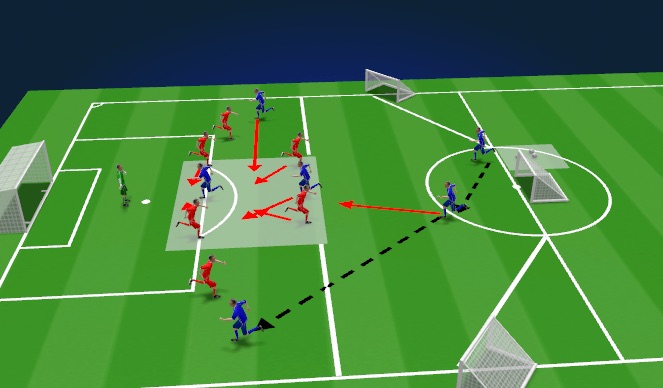 Football/Soccer Session Plan Drill (Colour): Screen 2