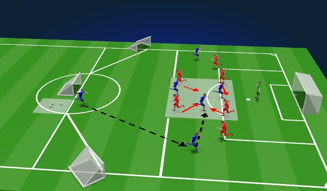 Football/Soccer Session Plan Drill (Colour): Screen 3