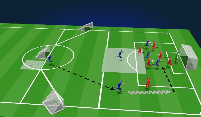 Football/Soccer Session Plan Drill (Colour): Screen 4