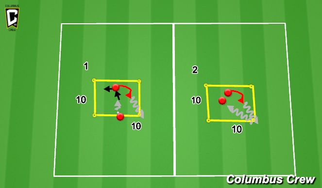 Football/Soccer Session Plan Drill (Colour): 1 V 1 - Turn/ Then Dribble
