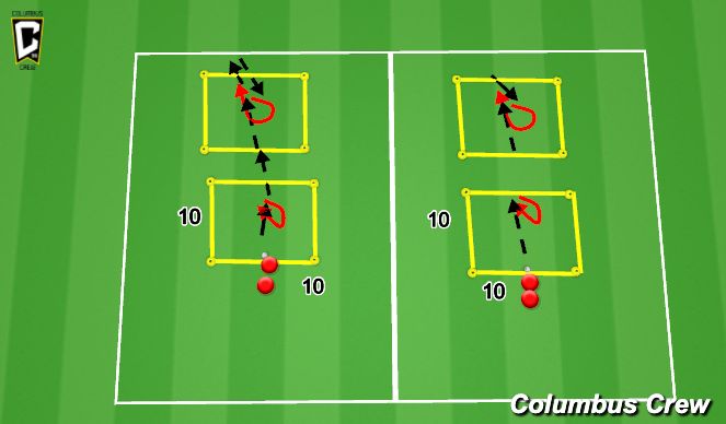 Football/Soccer Session Plan Drill (Colour): Double Square Tech