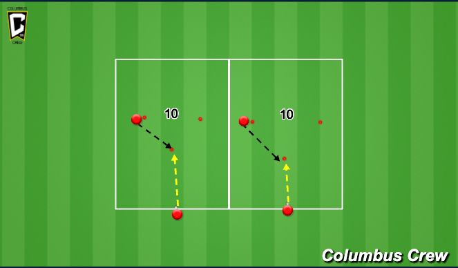 Football/Soccer Session Plan Drill (Colour): Triangle - Flicks #3