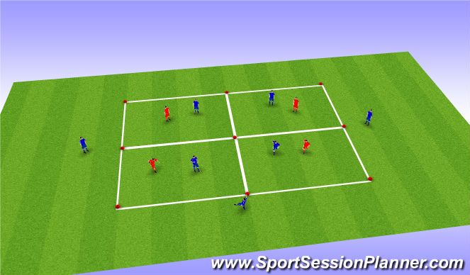 Football/Soccer Session Plan Drill (Colour): 4 v 2 Keep Away
