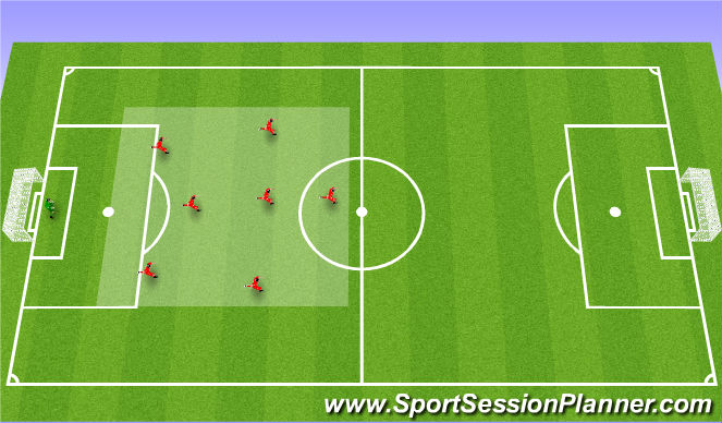 Football/Soccer Session Plan Drill (Colour): Shape (Out of Possesion) **This is not an exercise