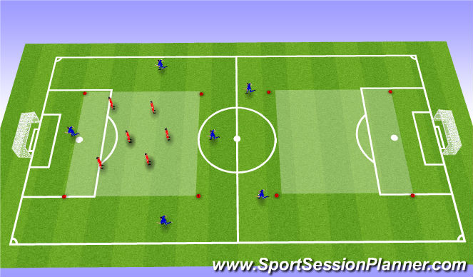 Football/Soccer Session Plan Drill (Colour): SSG 1 (Transition Game