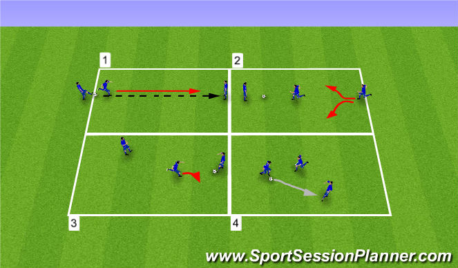 Football/Soccer Session Plan Drill (Colour): Pressing (Forcing Into Pressure
