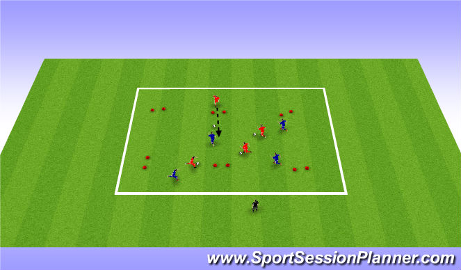 Football/Soccer Session Plan Drill (Colour): Dribble progression