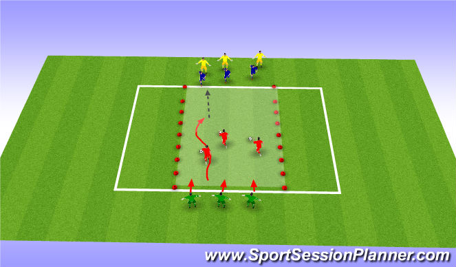 Football/Soccer Session Plan Drill (Colour): Pass and dribble