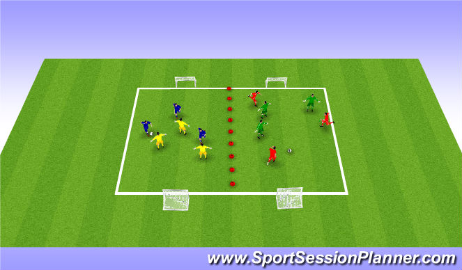 Football/Soccer Session Plan Drill (Colour): end game