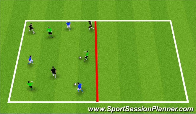 Football/Soccer Session Plan Drill (Colour): Passing and Receiving