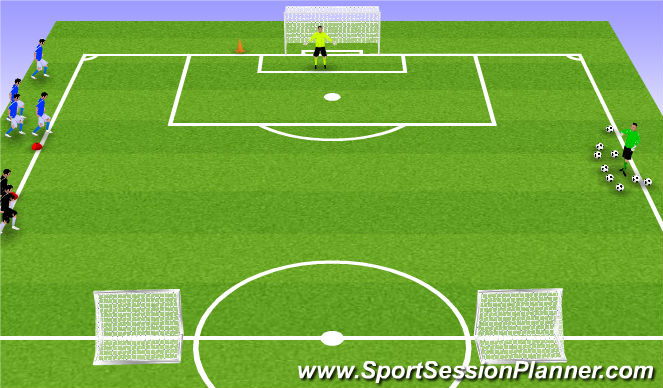 Football/Soccer Session Plan Drill (Colour): Transition Game
